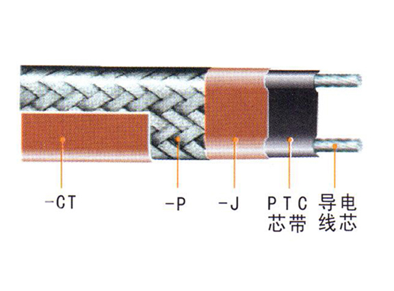 ZXW、ZKW、ZKWZ、ZBW中溫溫控伴熱電纜、自限式電熱帶